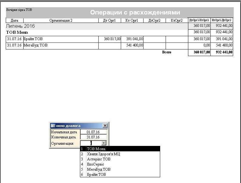 Сверка оборотов (Дебетовых, Кредитовых) между фирмами в 1С Бухгалтерия 