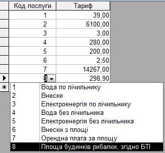 Компьютерная программа по учету услуг стоянки маломерных судов, Комп'ютерна програма з обліку послуг стоянки маломірних суден, Компьютерная программа по учету стоянки лодок Компьютерная программа Лодочная стоянка