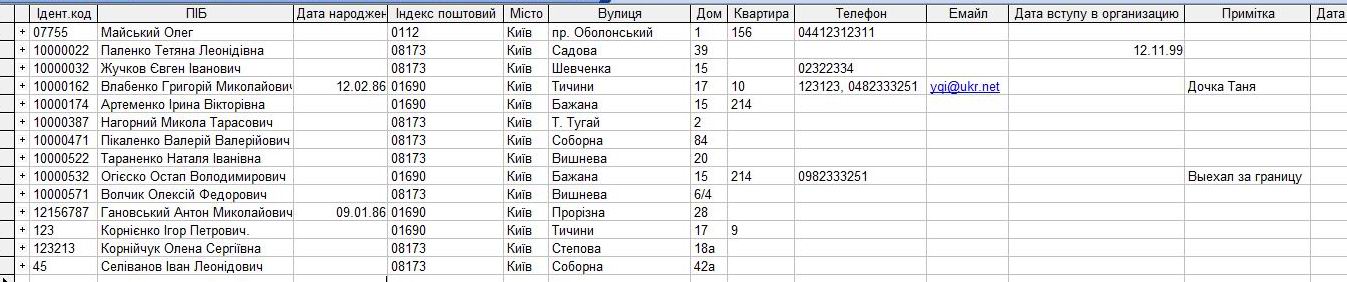 Компьютерная программа по учету услуг стоянки маломерных судов, Комп'ютерна програма з обліку послуг стоянки маломірних суден, Компьютерная программа по учету стоянки лодок Компьютерная программа Лодочная стоянка