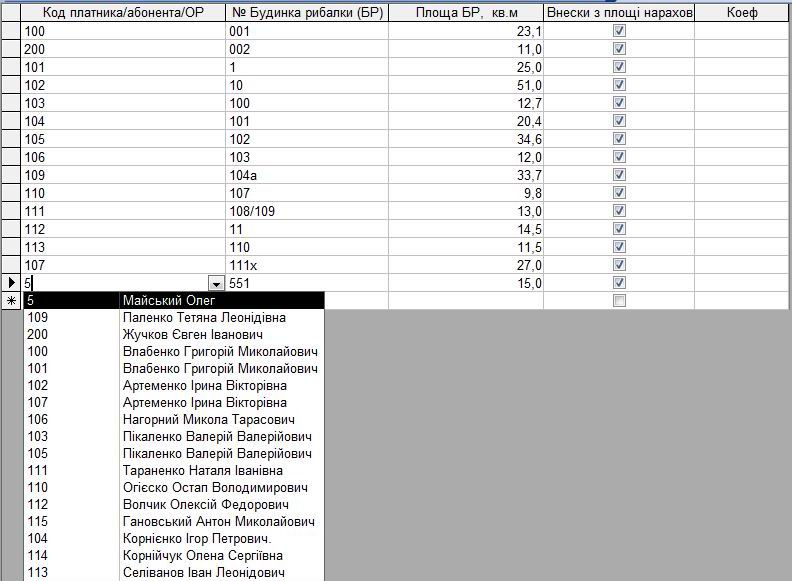 Компьютерная программа по учету услуг стоянки маломерных судов, Комп'ютерна програма з обліку послуг стоянки маломірних суден, Компьютерная программа по учету стоянки лодок Компьютерная программа Лодочная стоянка