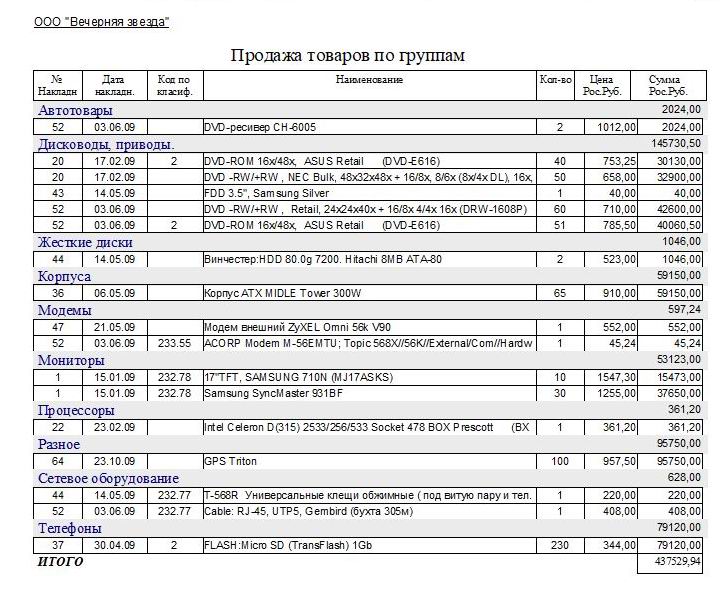 Компьютерная программа счет-фактура, накладная (без ндс, отчеты на русском, для СНГ)
